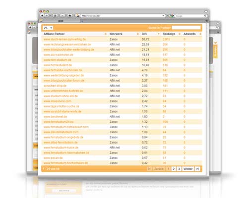 Affiliate Tool