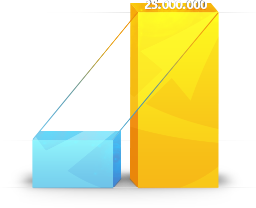 Keyowrd Update 25.000.000