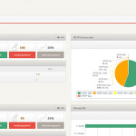 onpage_analyse_xovi_suite_4_bilder