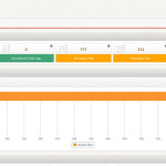 onpage_analyse_xovi_suite_5_meta