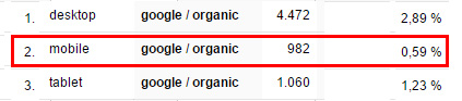 mobile_friendly_keyword_monitoring_2