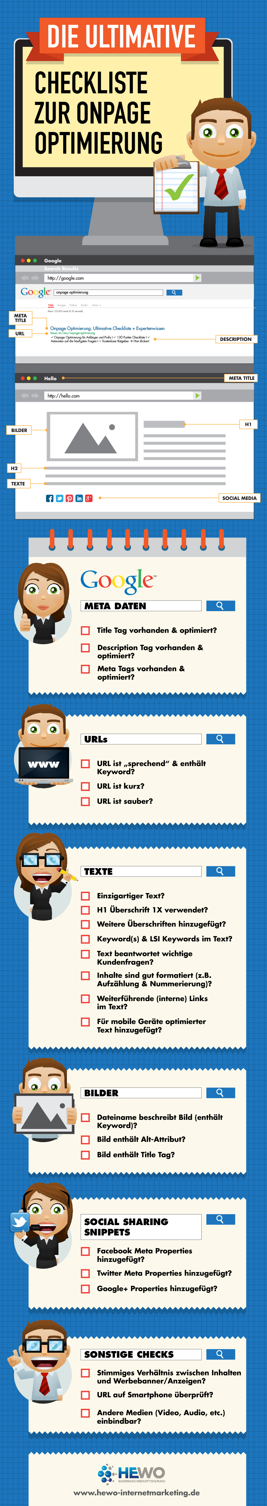 Onpage-Optimierung-Checkliste