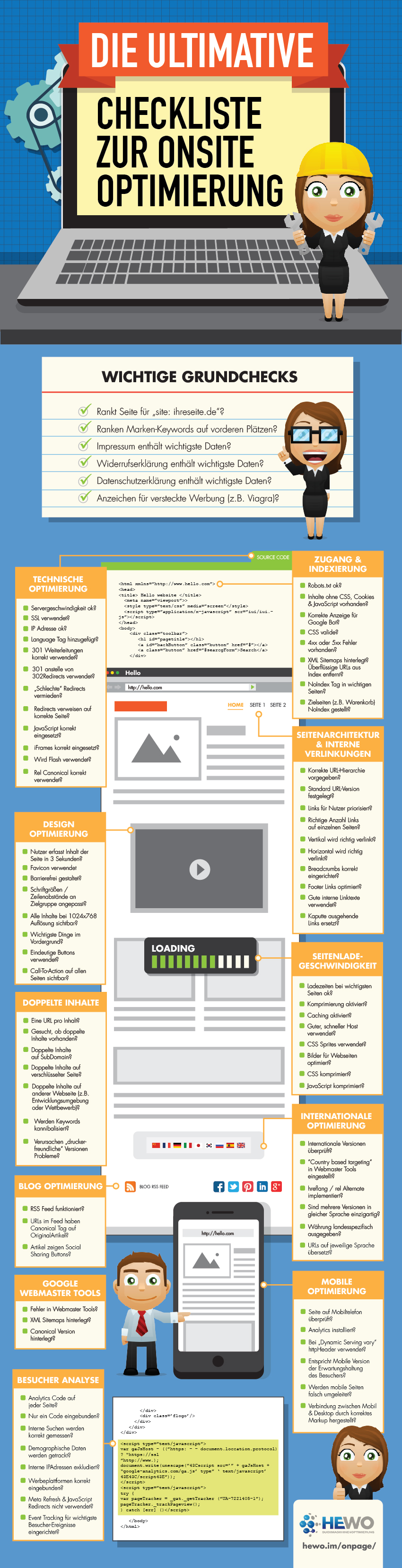 Onsite-Optimierung-Checkliste