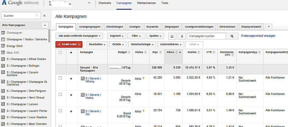 adwords_performance_1