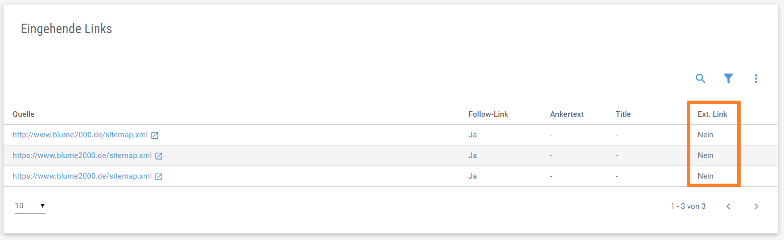 Screenshot der URL Detailanalyse: Liste eingehender interner und externer Verlinkungen