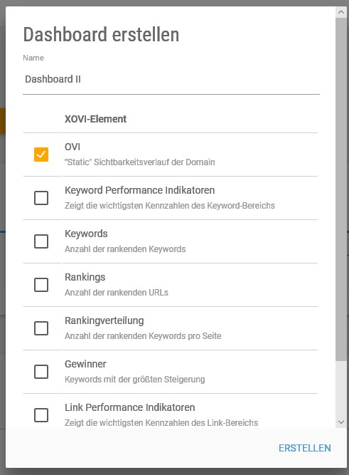 Dashboard erstellen Elemente auswählen