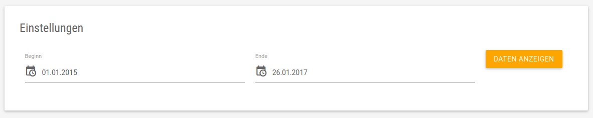 Auswahldialog zur Einstellung des Zeitraums für SEA-Analysen.