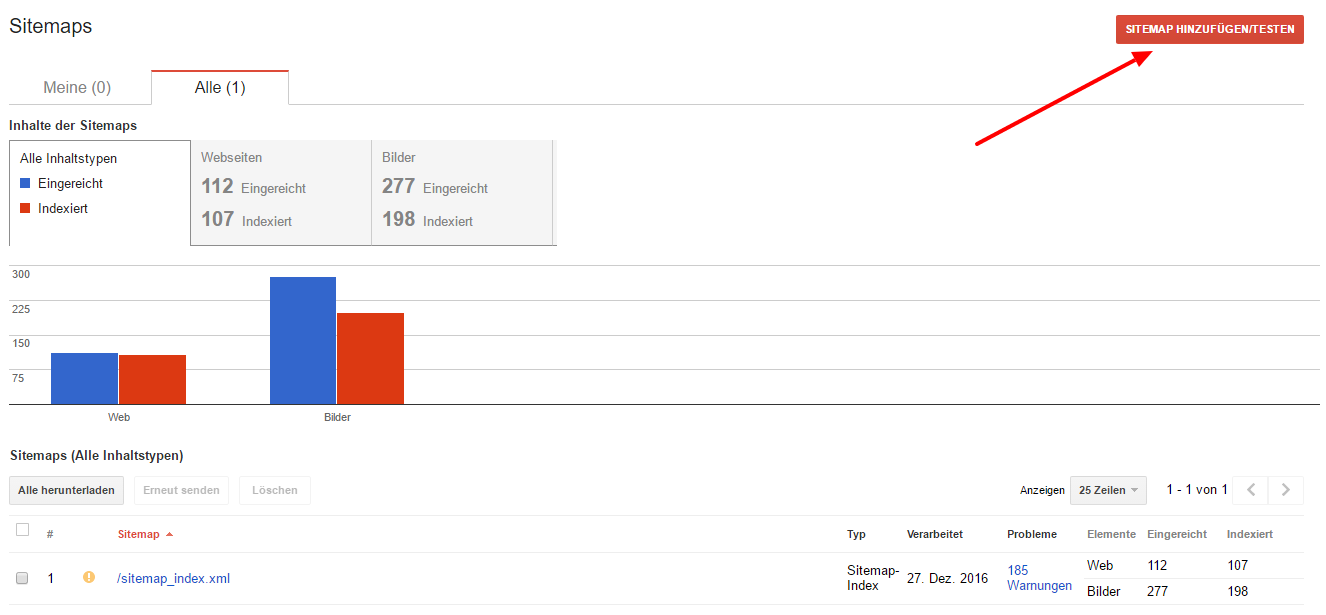 sitemap erstellen und bei google einreichen xovi
