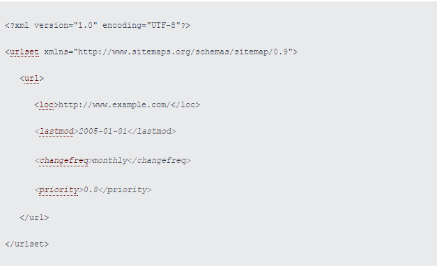 sitemap erstellen und bei google einreichen xovi