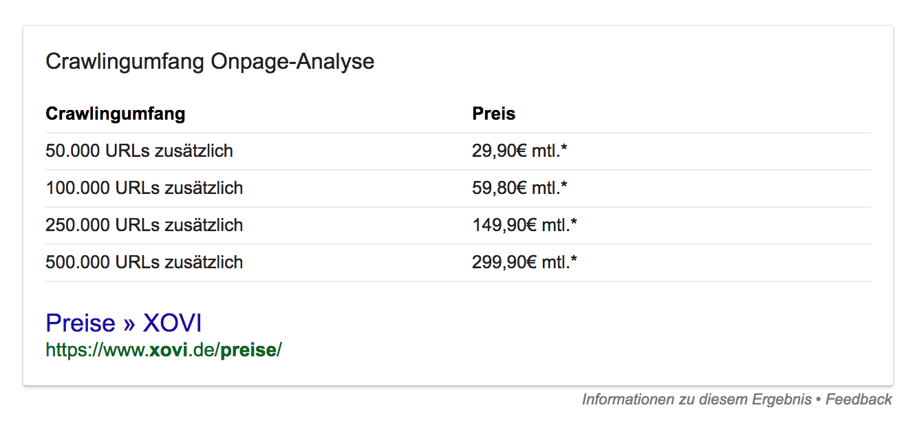 Crawlingumfang Onpage-Analyse