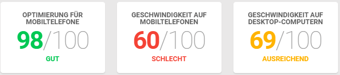 Google Test Tool