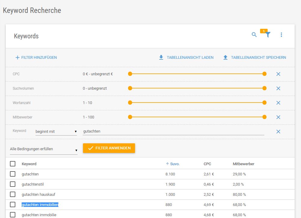 Einfache und umfassende Keyword Recherche mit der XOVI Suite