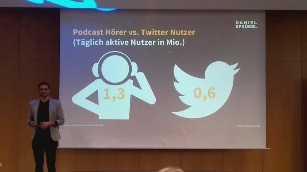 Podcasts vs Twitter