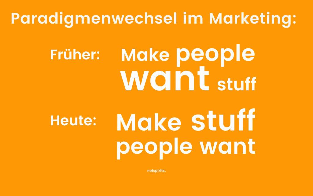 Veränderung des Fokus im Marketing hin zum Kundenbedürfnis