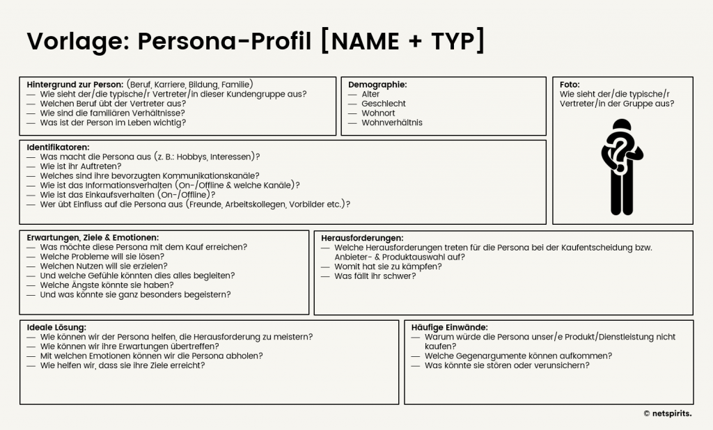 Vorlage Persona Profil netspirits