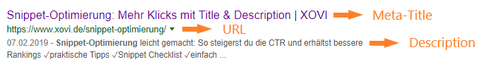 Screenshot eines SERP Snippets mit Beschriftung für Title, URL und Description