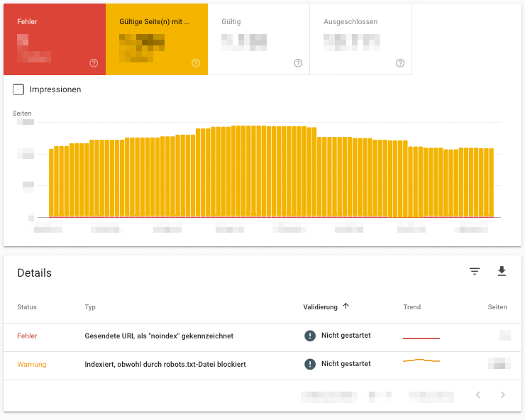 Die Google Search Console zeigt dir Fehler und Warnungen für deine Website