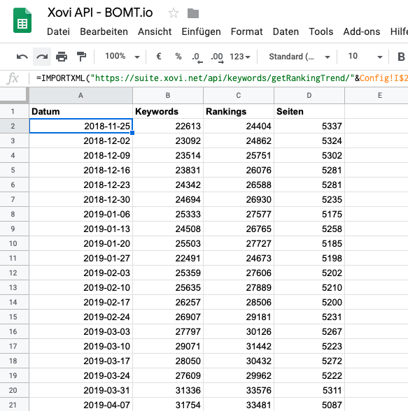 Wöchentliche Domai-Daten in IMPORTXML 