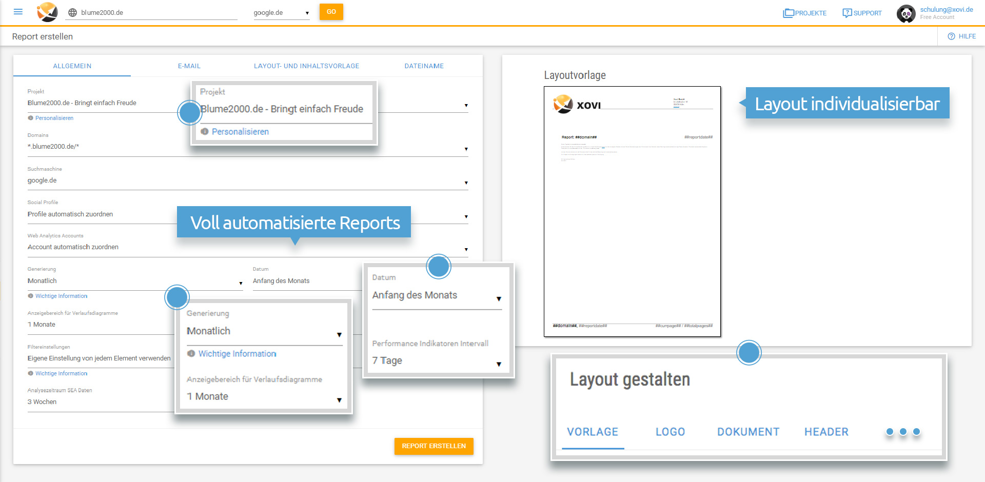 Zusammenstellung der Vorteile des XOVI Reporting-Tools