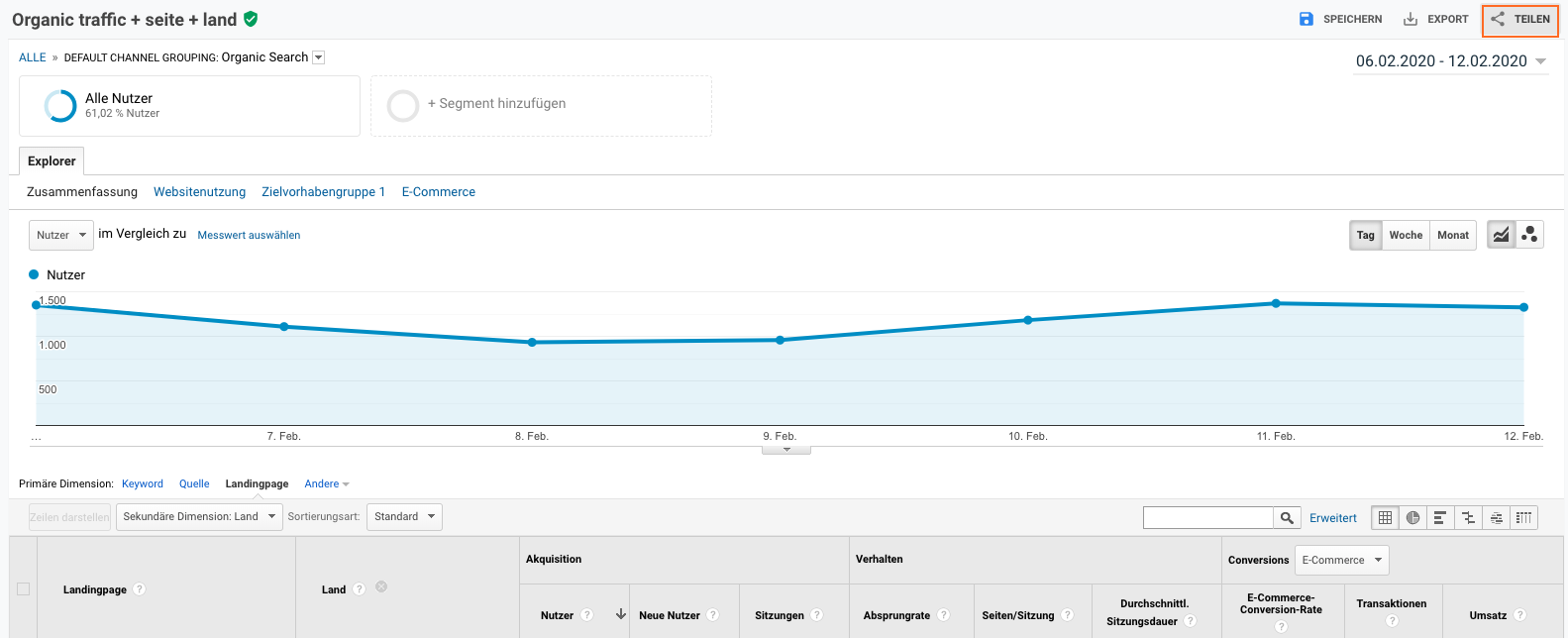 Digitale Ganganzeige - Interesse? - Seite 24 - SVrider Forum