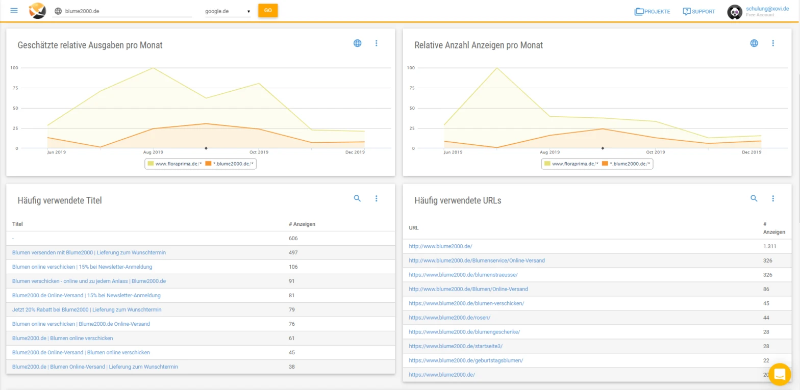 screenshot-ads-übersicht