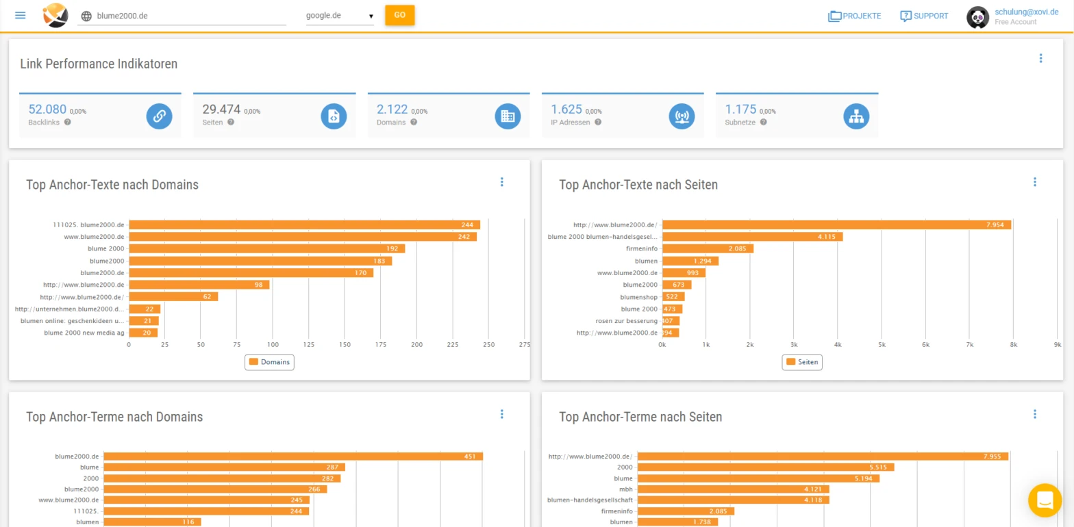 screenshot-übersicht-backlinks