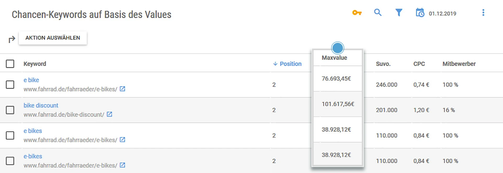 Keywords-Tool-Chancen-Keywords-Values