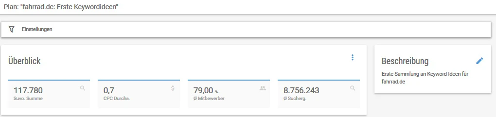 Keywords-Tool-Keyword-Panner-Ueberlick