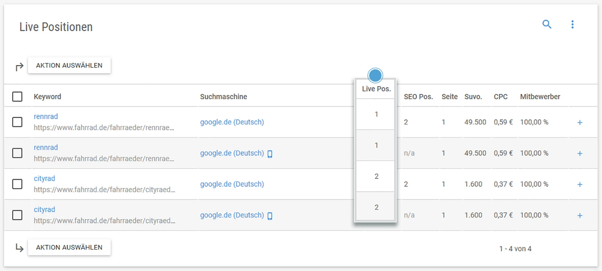 Ranking-Live-Check-Resultat