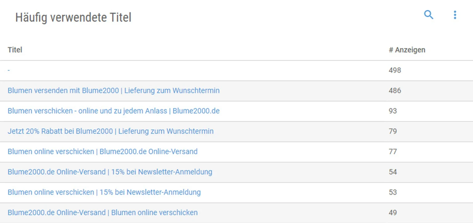 haeufig-verwendete-titel_sea-tool