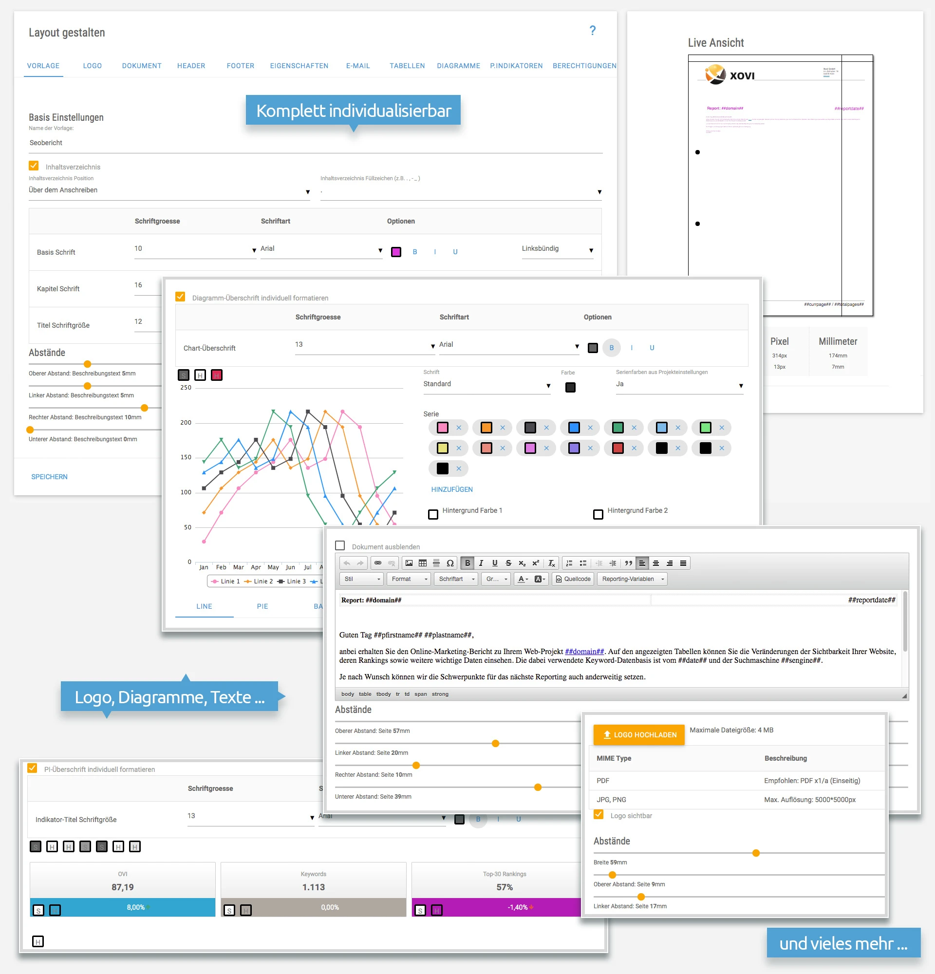 Reportings-individualisieren