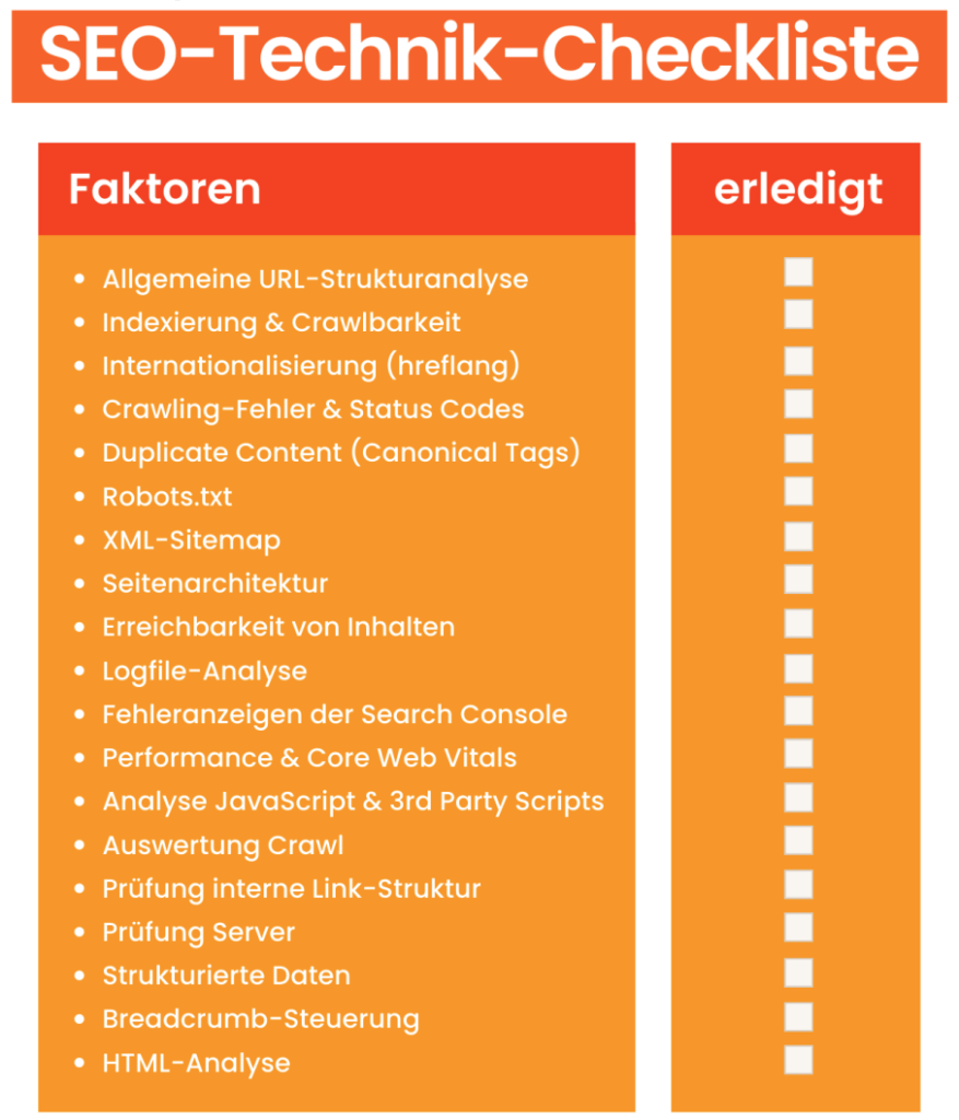 Google seo technik checkliste